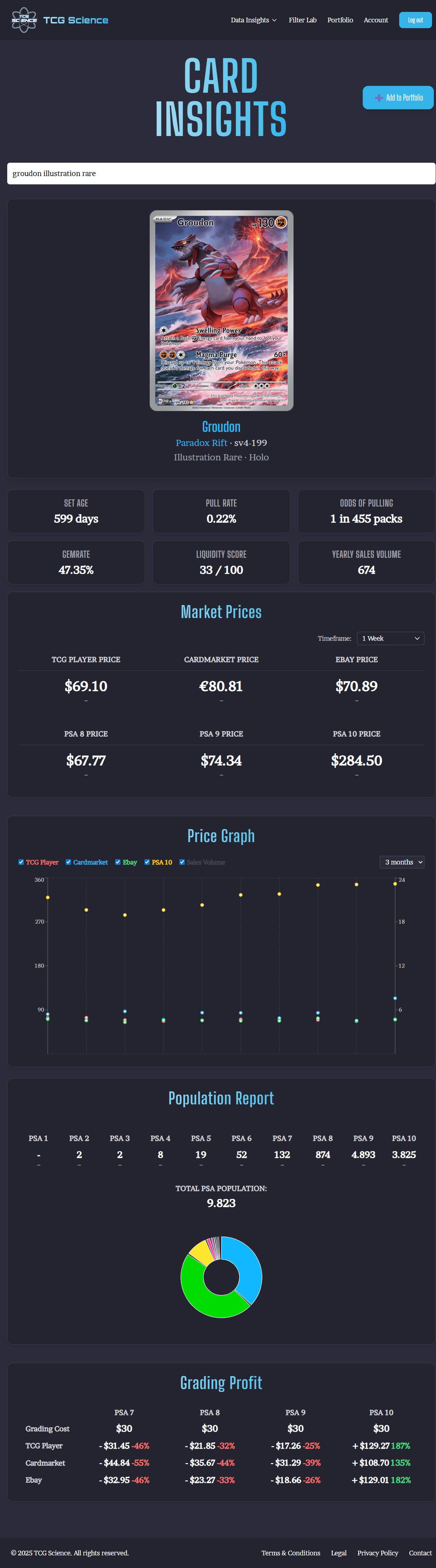 Card Insights preview
